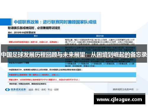 中国足球发展历程回顾与未来展望：从困境到崛起的备忘录