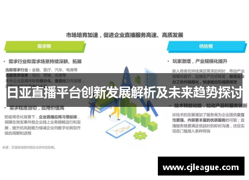 日亚直播平台创新发展解析及未来趋势探讨
