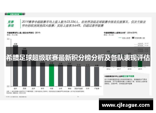 希腊足球超级联赛最新积分榜分析及各队表现评估